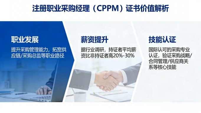 CPPM采购经理认证全解析：嘉华培训助力职业跃升